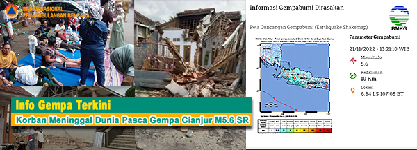 Info Gempa Terkini: Korban Meninggal Dunia Pasca Gempa Cianjur M5.6 SR